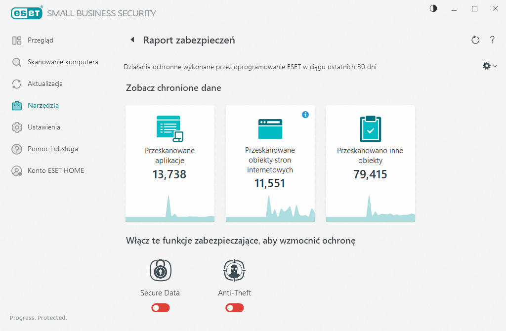 Raport zabezpieczeń Raport zabezpieczeń