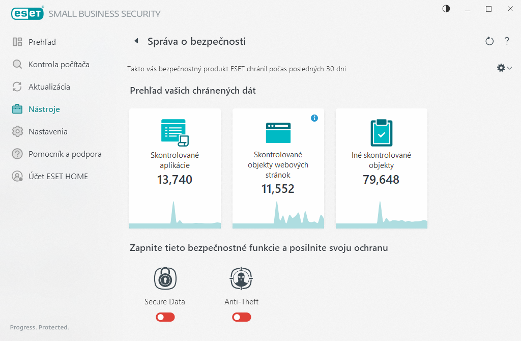 Správa o bezpečnosti Správa o bezpečnosti