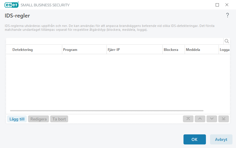 IDS-regler IDS-regler