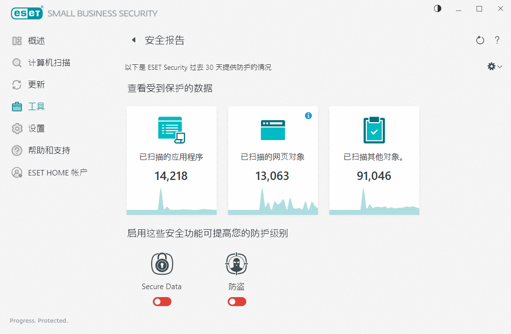 安全报告 安全报告