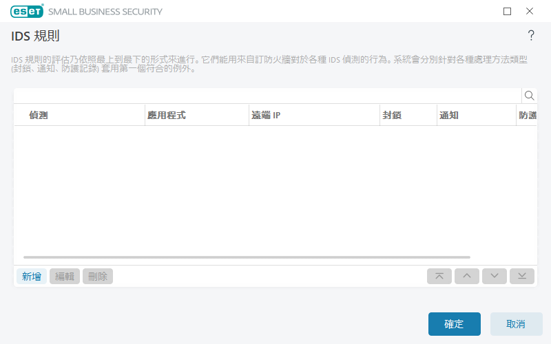 IDS 規則 IDS 規則