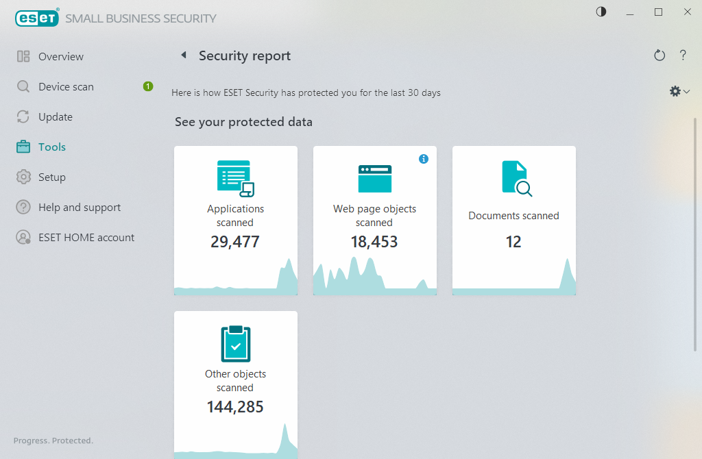 Security report