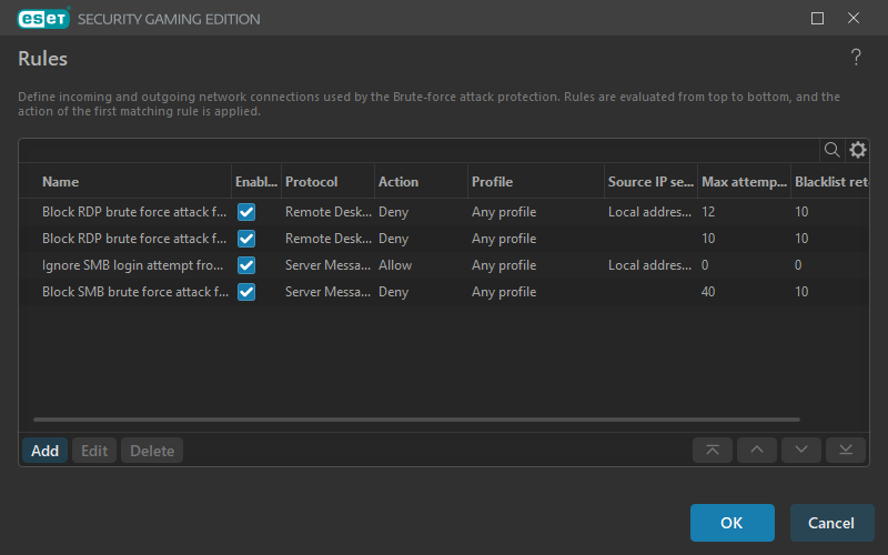 Brute-force attack protection