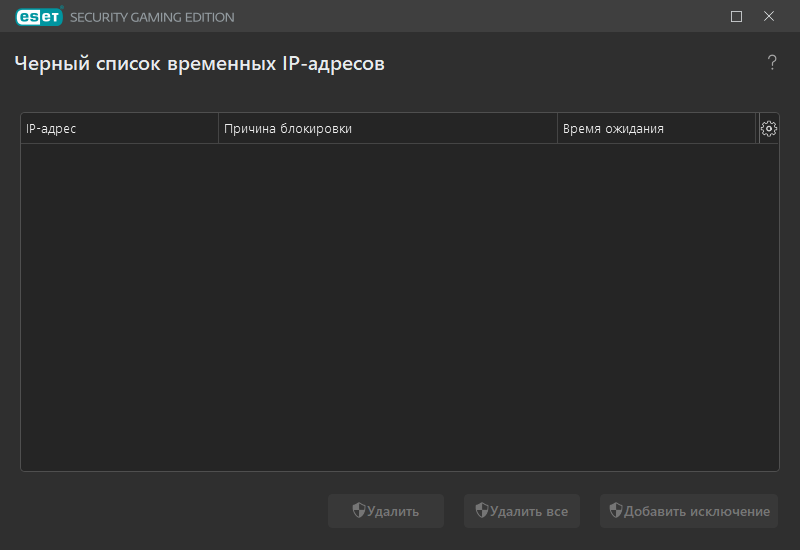 Временный черный список IP-адресов
