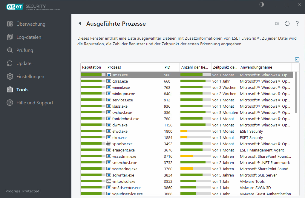 ESET Security for Microsoft SharePoint Ausgeführte Prozesse
