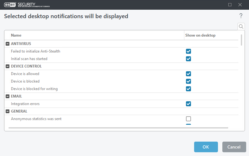 Desktop notifications
