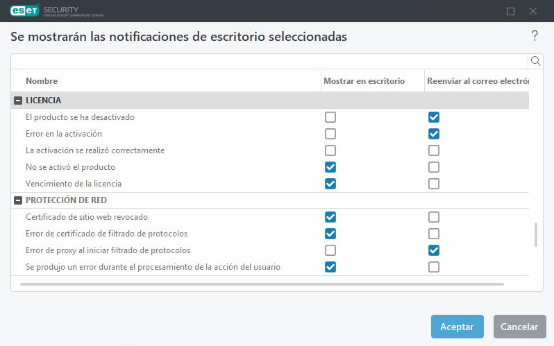 Estados de la aplicación Estados de la aplicación