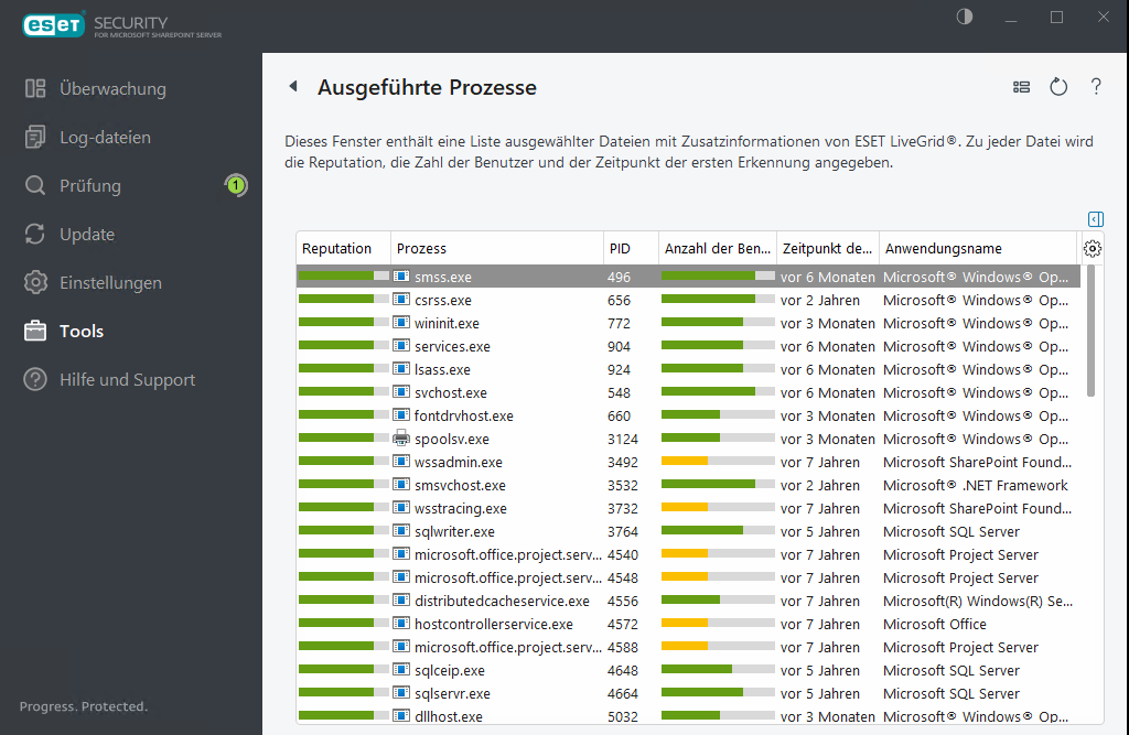 ESET Security for Microsoft SharePoint Ausgeführte Prozesse