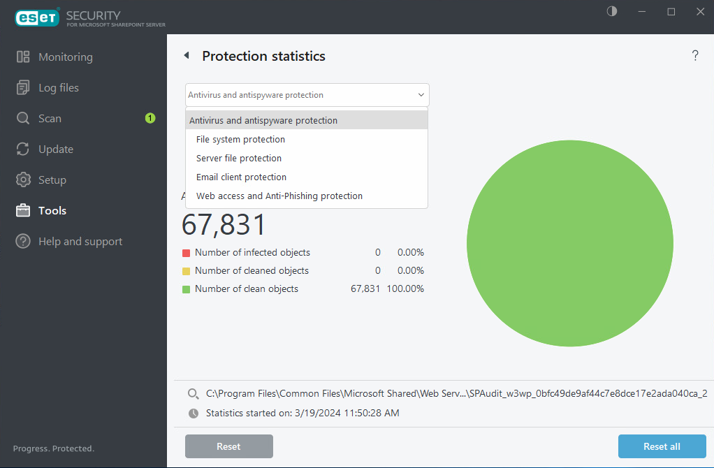 ESET Security for Microsoft SharePoint Protection statistics