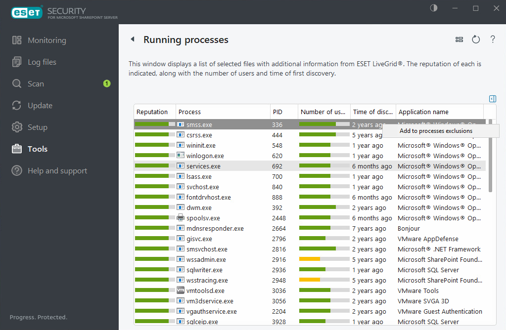 ESET Security for Microsoft SharePoint Running processes