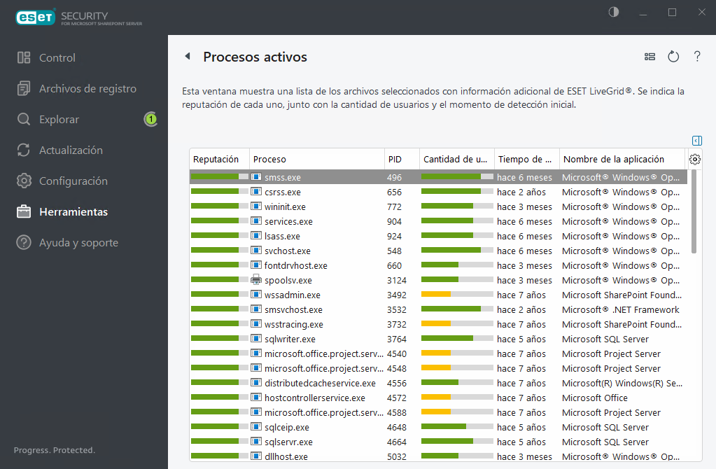 ESET Security for Microsoft SharePoint Procesos activos ESET Security for Microsoft SharePoint Procesos activos