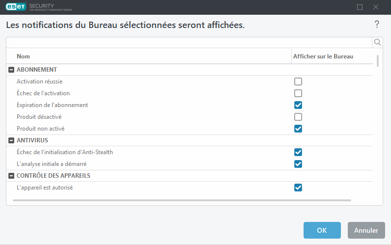 Notifications du Bureau