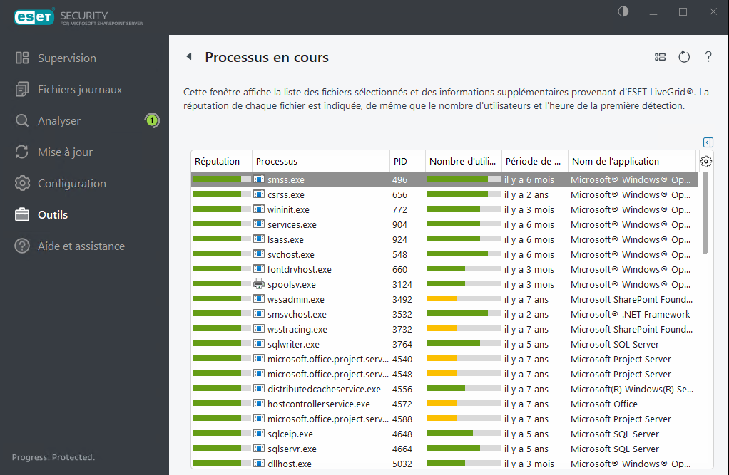 ESET Security for Microsoft SharePoint Processus en cours ESET Security for Microsoft SharePoint Processus en cours