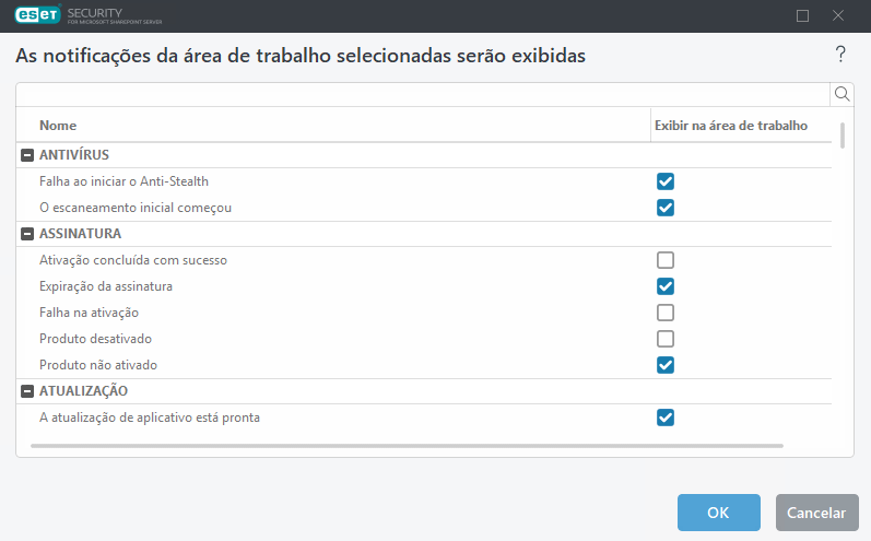 Notificações na área de trabalho
