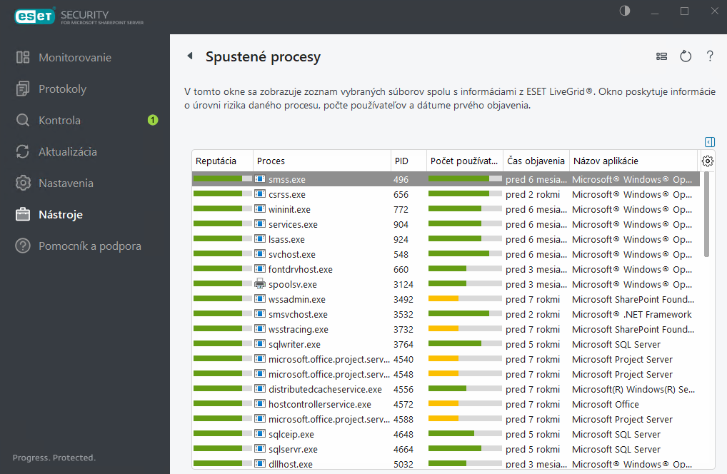 Spustené procesy v ESET Security for Microsoft SharePoint