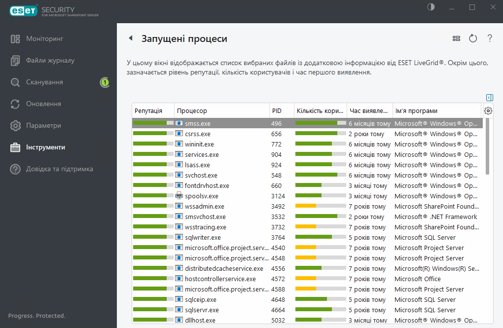 ESET Security for Microsoft SharePoint Запущені процеси ESET Security for Microsoft SharePoint Запущені процеси