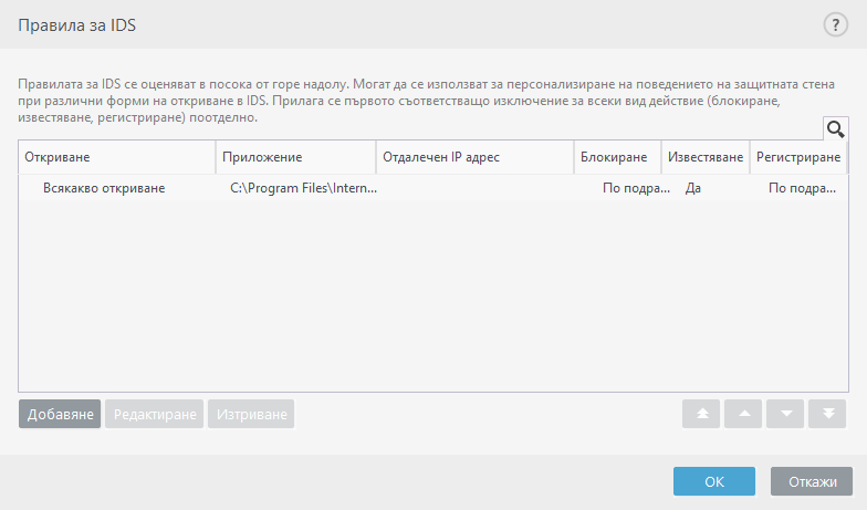 CONFIG_EPFW_IDS_EXCEPTION