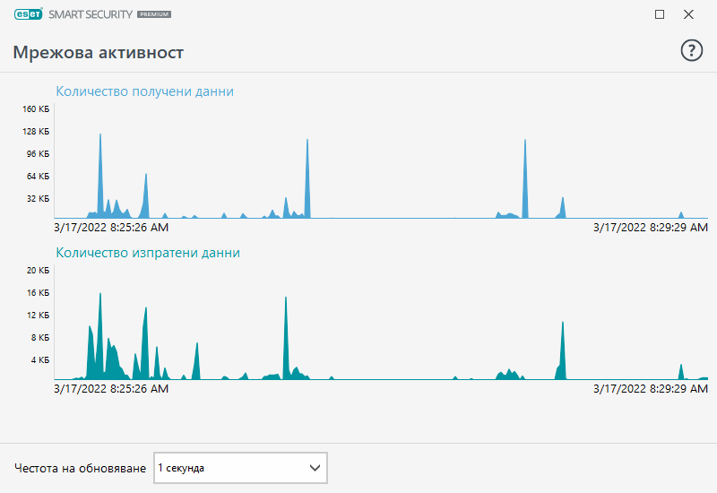PAGE_ACTIVITY