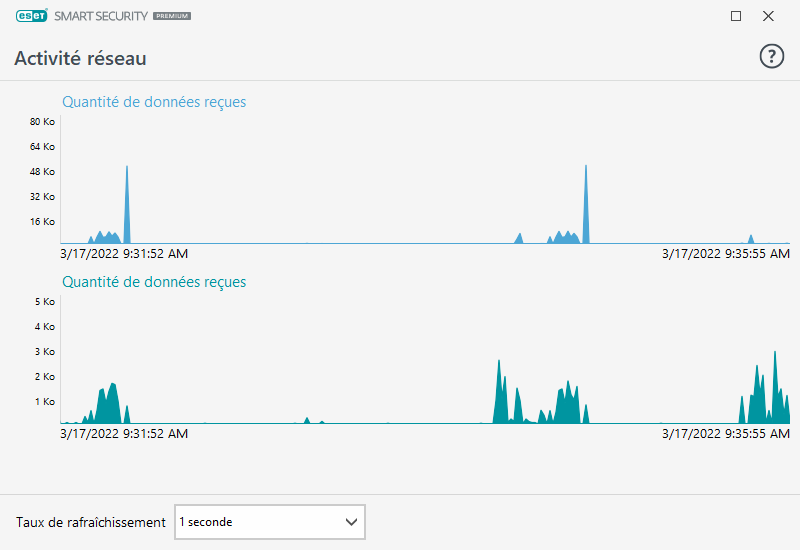 PAGE_ACTIVITY