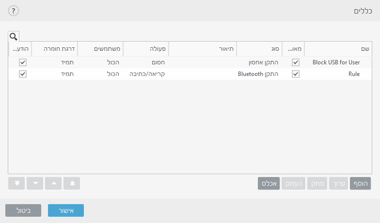 CONFIG_DEVMON_RULE_DLG