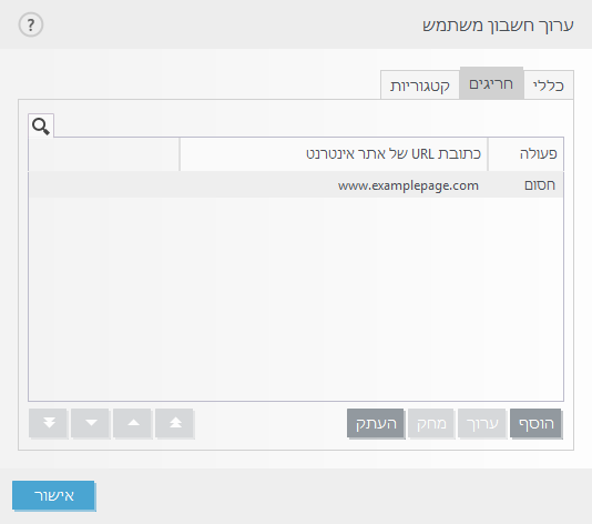 PANEL_PARENTAL_WEB_EXCEPTIONS