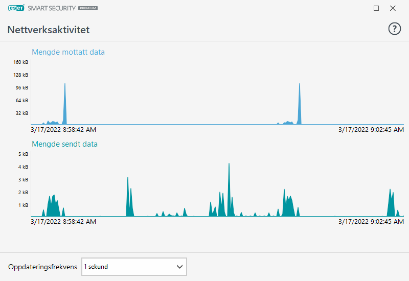 PAGE_ACTIVITY