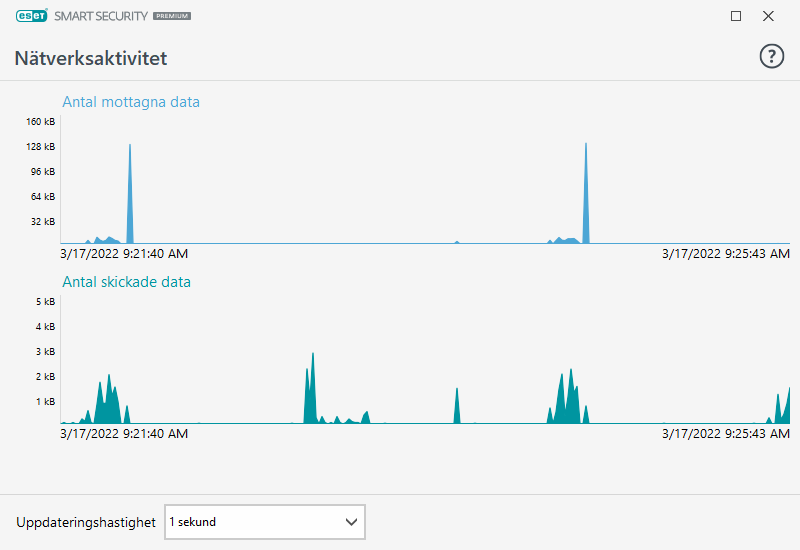 PAGE_ACTIVITY