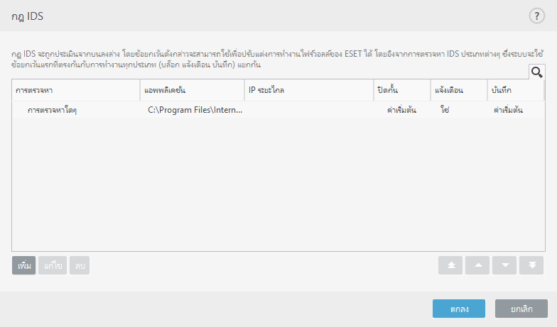 CONFIG_EPFW_IDS_EXCEPTION
