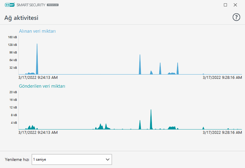 PAGE_ACTIVITY