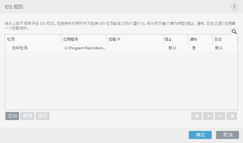 CONFIG_EPFW_IDS_EXCEPTION