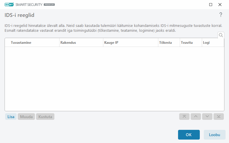 CONFIG_EPFW_IDS_EXCEPTION