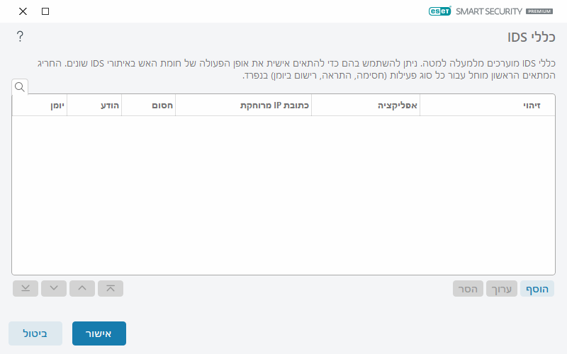 CONFIG_EPFW_IDS_EXCEPTION