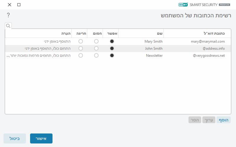 PANEL_SMON_EDIT_WLBL