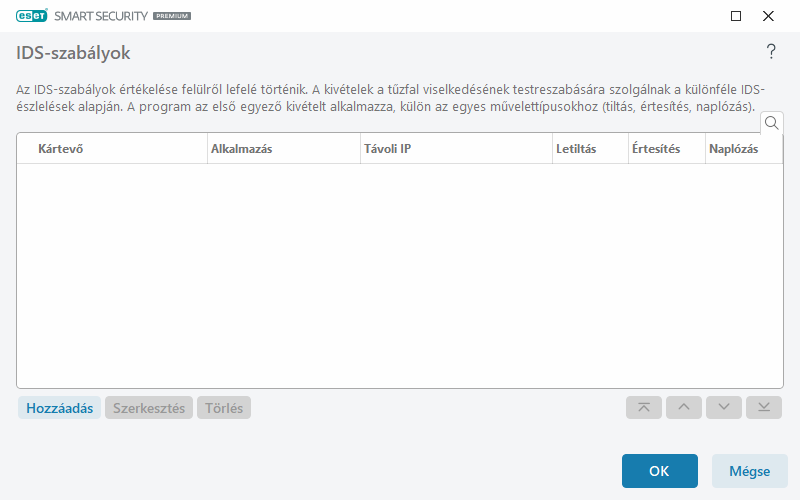 CONFIG_EPFW_IDS_EXCEPTION