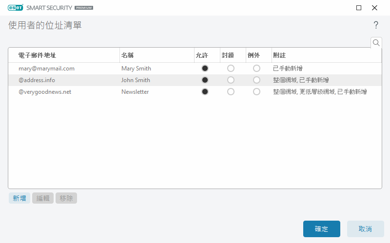 PANEL_SMON_EDIT_WLBL