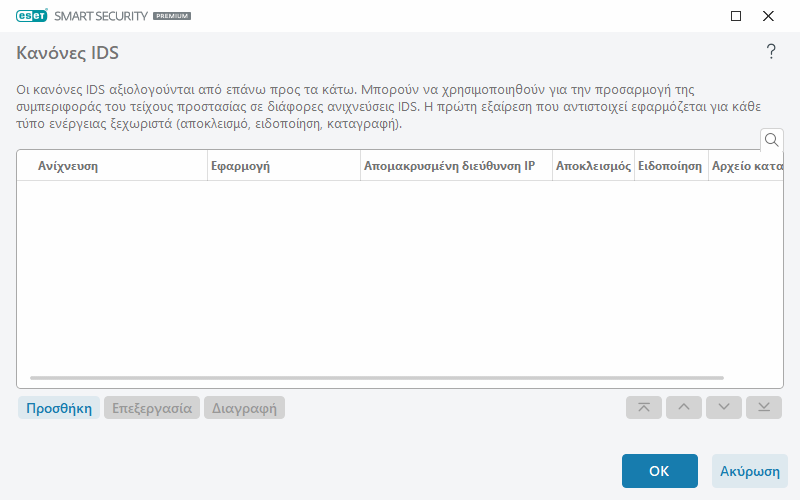 CONFIG_EPFW_IDS_EXCEPTION