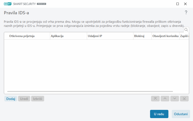 CONFIG_EPFW_IDS_EXCEPTION
