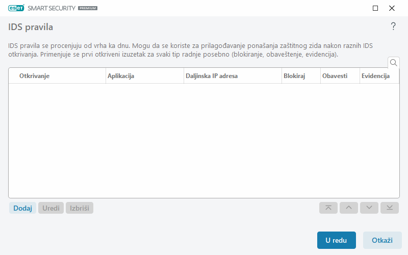 CONFIG_EPFW_IDS_EXCEPTION