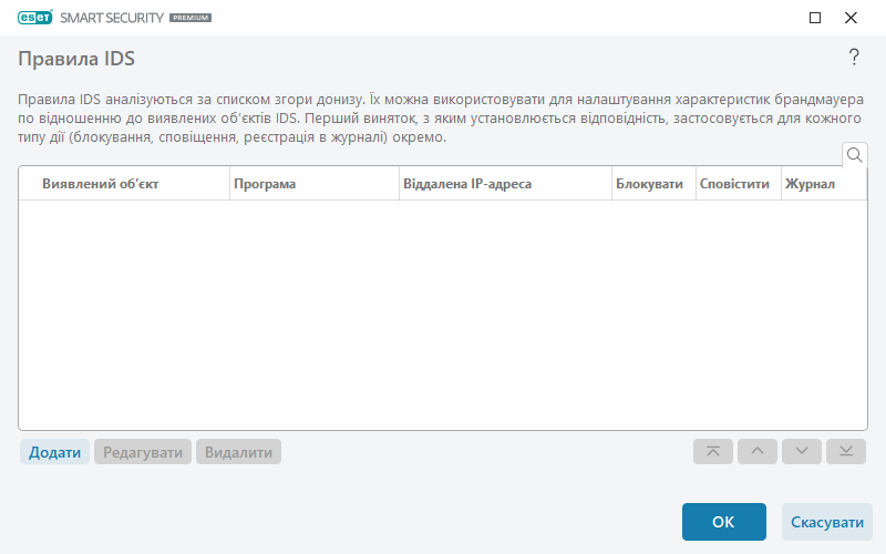 CONFIG_EPFW_IDS_EXCEPTION