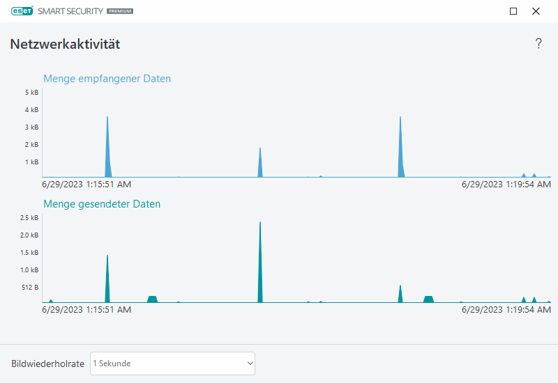 PAGE_ACTIVITY