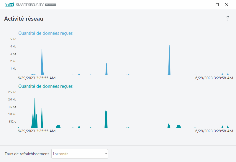 PAGE_ACTIVITY