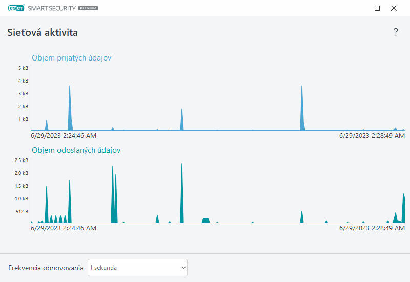 PAGE_ACTIVITY