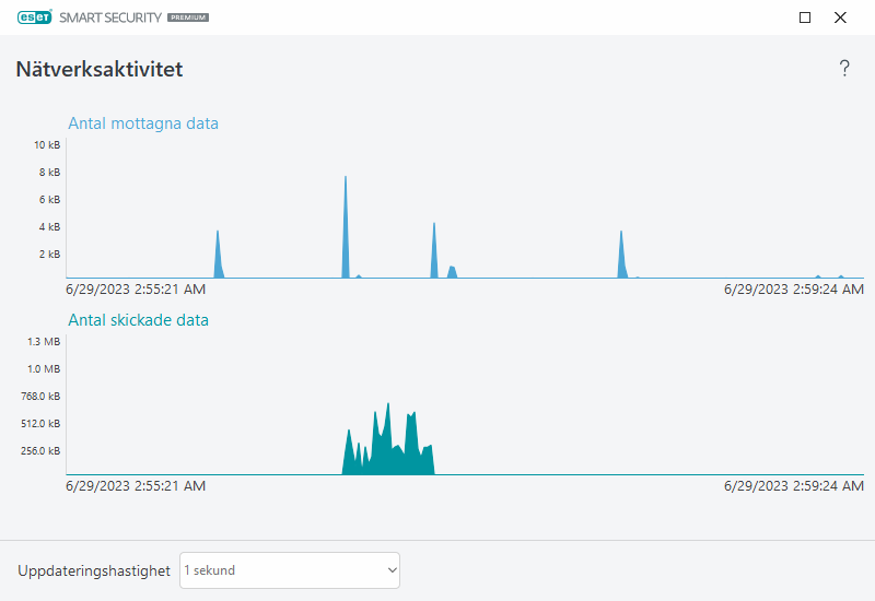 PAGE_ACTIVITY