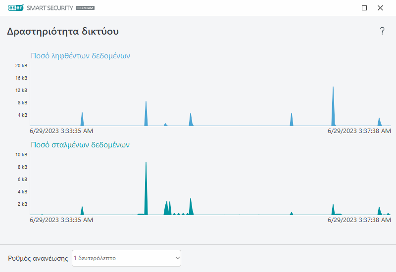 PAGE_ACTIVITY