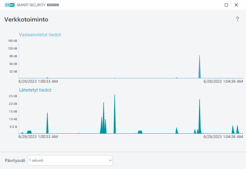 PAGE_ACTIVITY