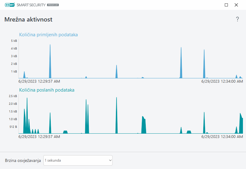 PAGE_ACTIVITY