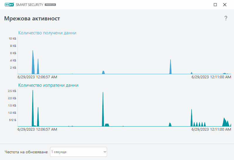 PAGE_ACTIVITY