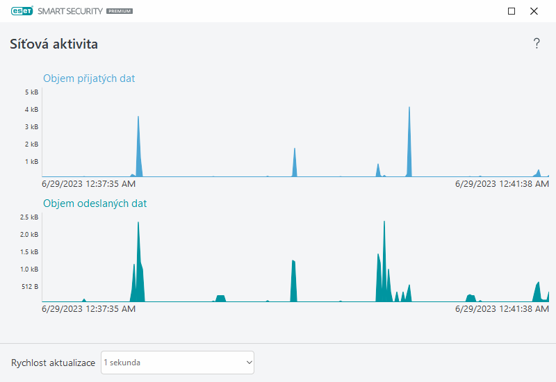 PAGE_ACTIVITY