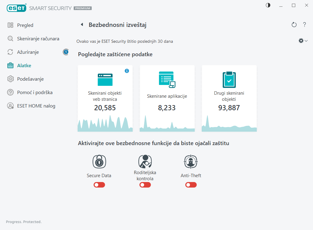 Αναφορά ασφαλείας Αναφορά ασφαλείας