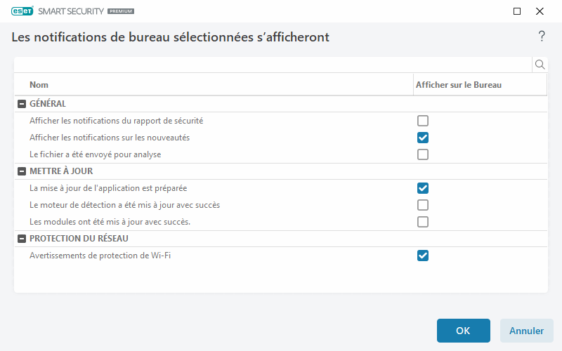 Notifications sur le bureau